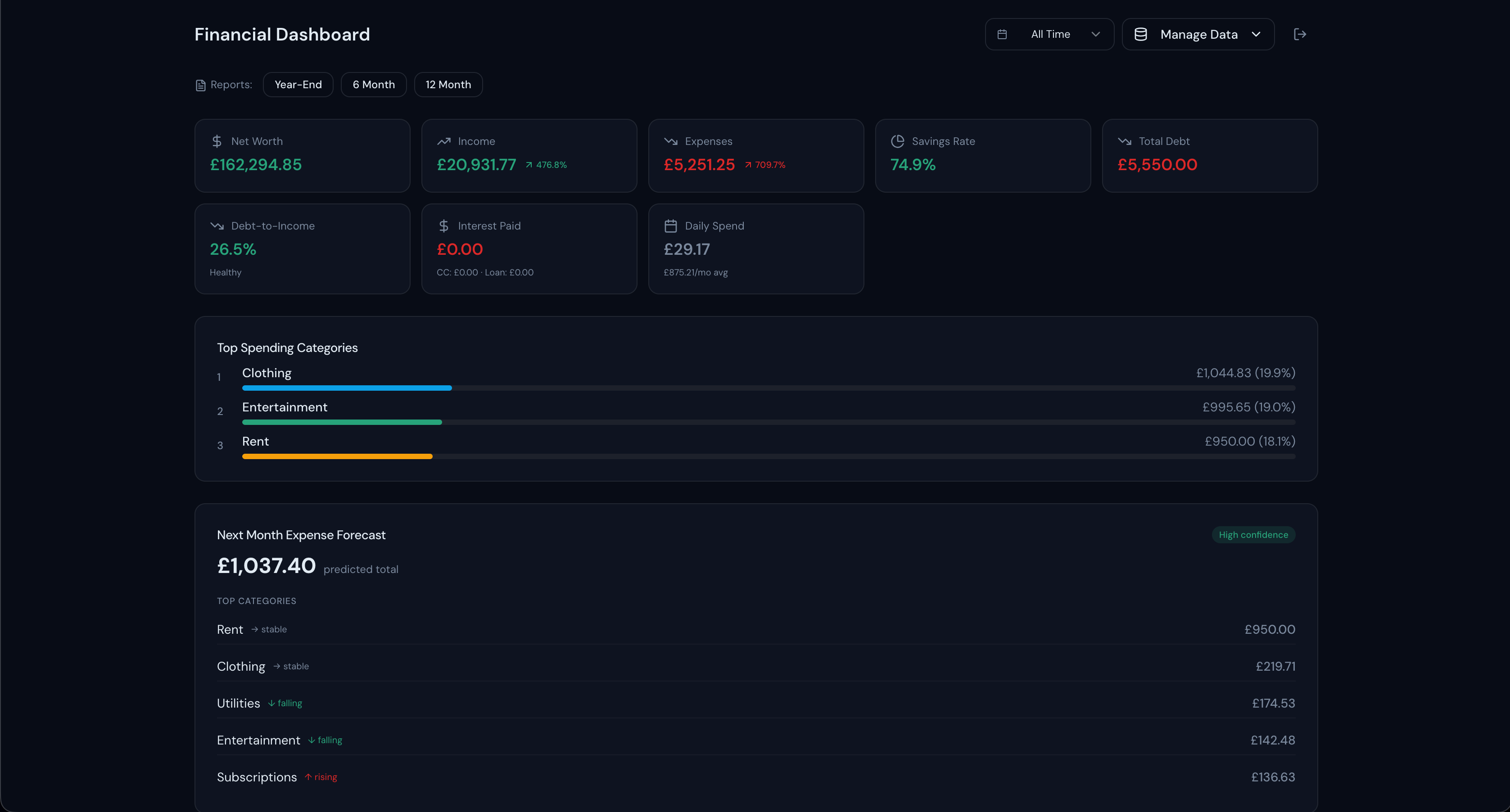 a screenshot of the homepage of the Finviz app